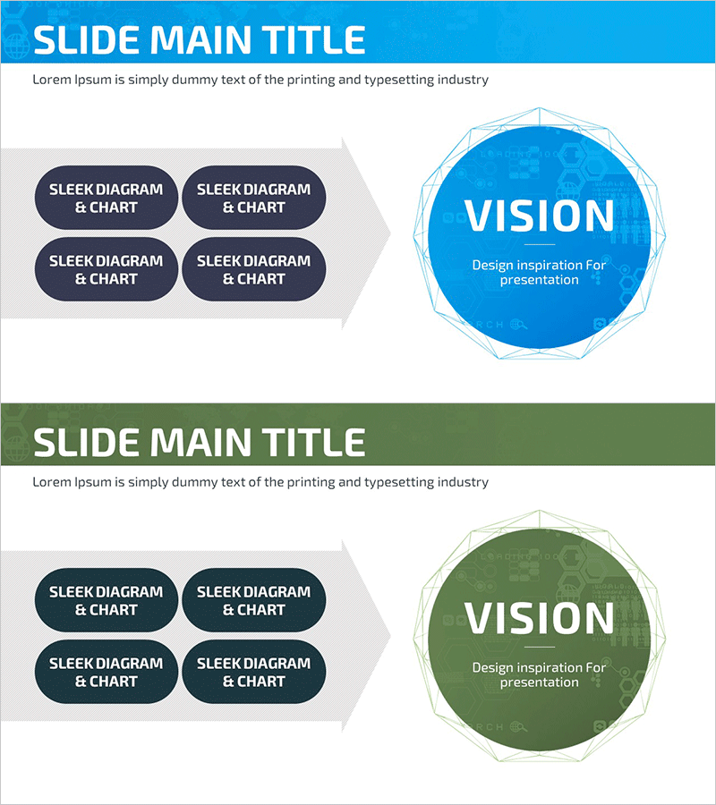 성공적인 사업비전 다이어그램 – 기업 비전 전달