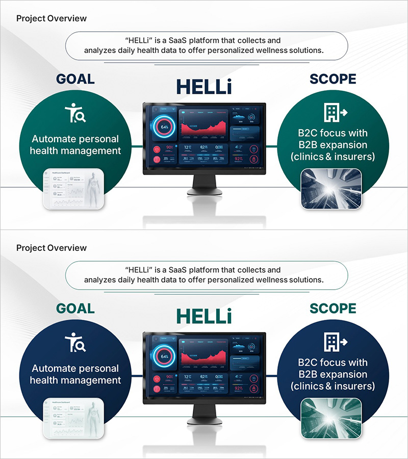 데이터 분석으로 솔루션을 제공하는 플랫폼