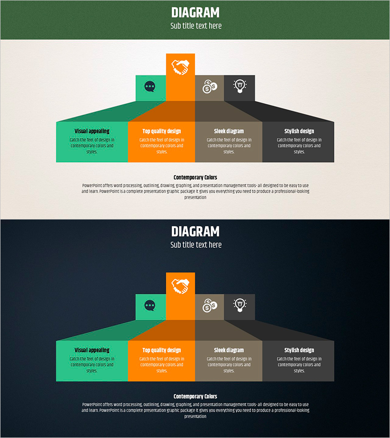 마케팅 순서 다이어그램 – 효과적인 전략 전달
