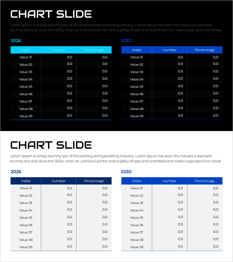 매출 변화 및 향후전망 – 사업 추진 전략을 응원합니다