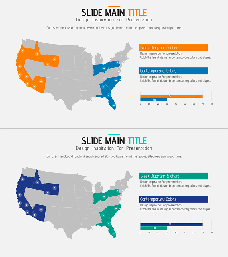 지역 분석 막대 그래프 – 시장 동향과 경쟁 분석