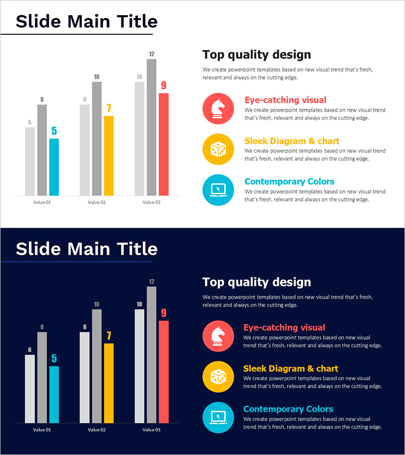 인터넷 게임 이용 그래프 – 성과와 경쟁 우위