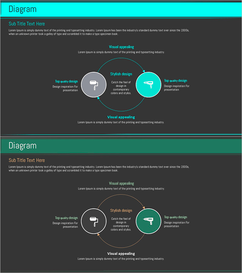 기술 차별화 전략 다이어그램 – 효과적인 실행 방안
