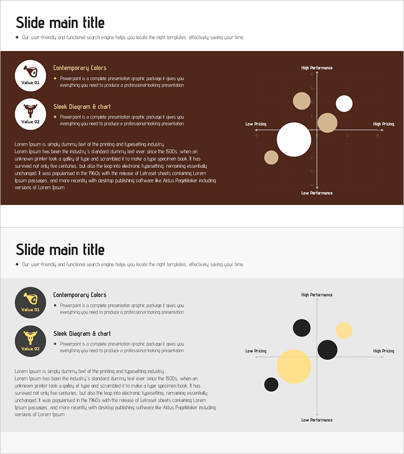 고기 포지셔닝 맵 – 시장과 소비자 분석