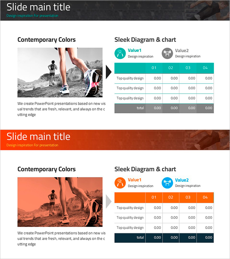 운동 기록 측정표 – 시장 및 고객 분석