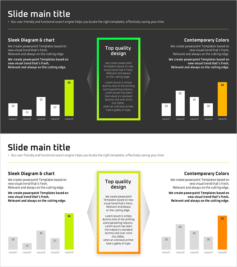 시장 동향 비교 그래프 – 기술적 우위 강조