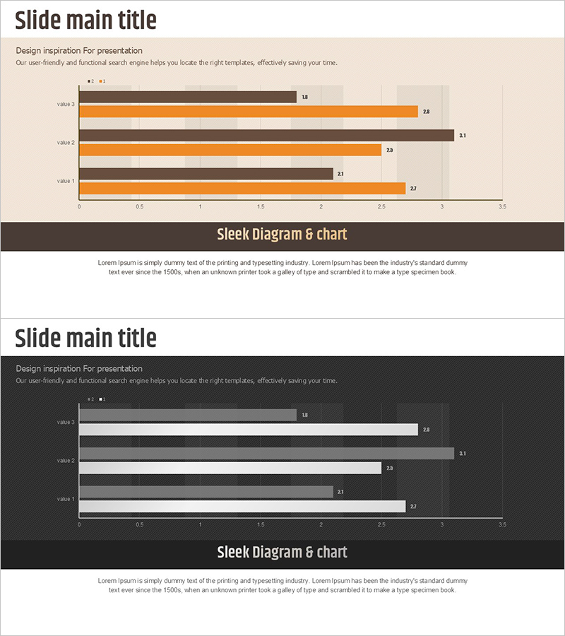 가로막대 비교형 그래프 – 효과적인 데이터 시각화