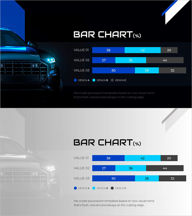 가로 막대 그래프를 활용한 차량 매출 동향 시각화