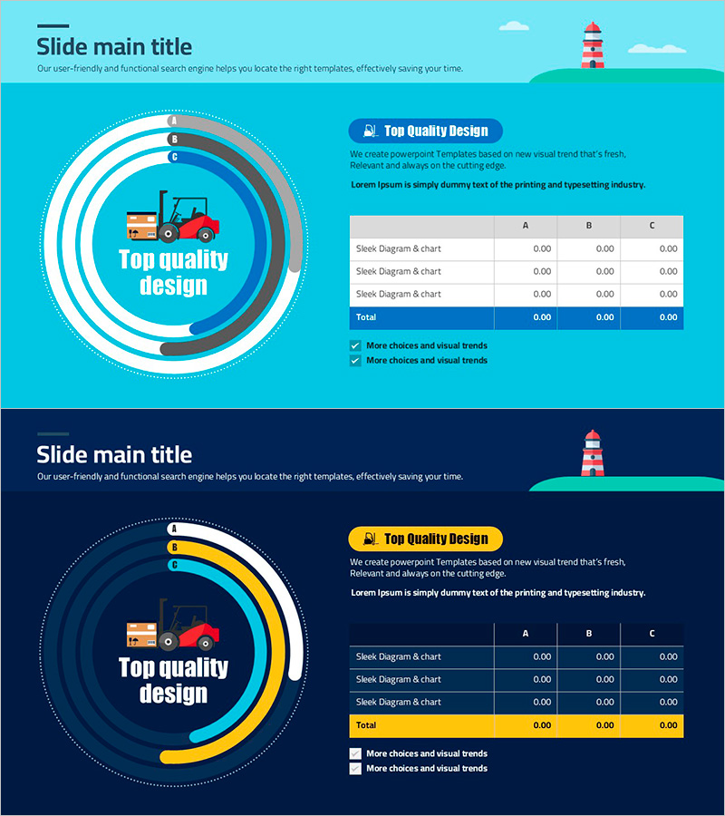 항목별 운반 순위 차트 – 효율적 시장 분석 제공