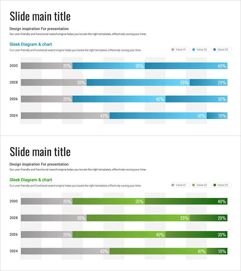 연도별 세분화 가로 막대 그래프 – 시장 및 경쟁사 분석을 위한 최적화
