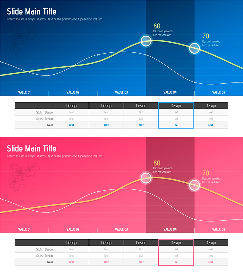매출 상승구간 분석 슬라이드