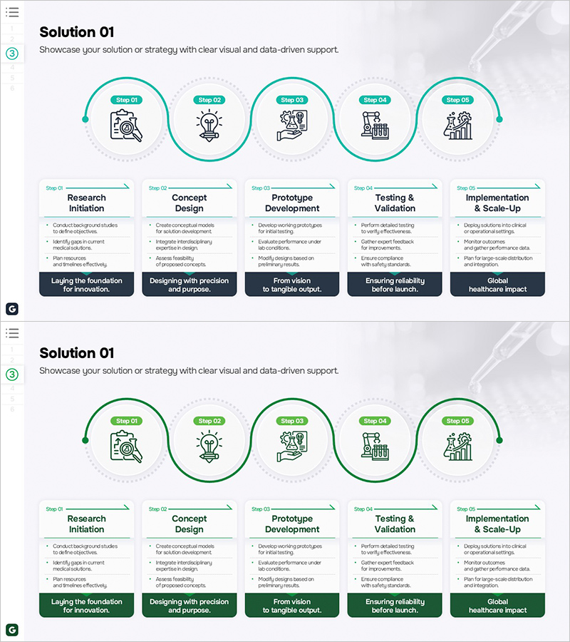 바이오 솔루션 개발 프로세스 – 체계적인 단계적 접근