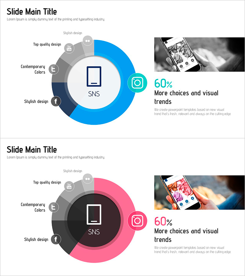SNS 시장 점유율을 시각화한 도넛형 그래프 슬라이드