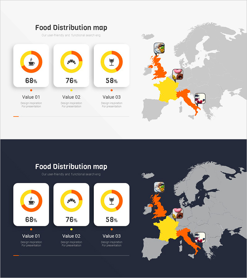 나라별 음식 소비 비율 그래프 – 시장 점유율 분석