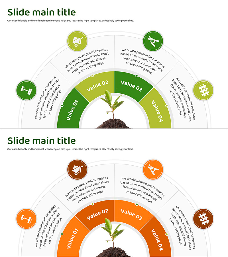 가드닝 시스템 다이어그램 – 사업 전략 구성의 최적화