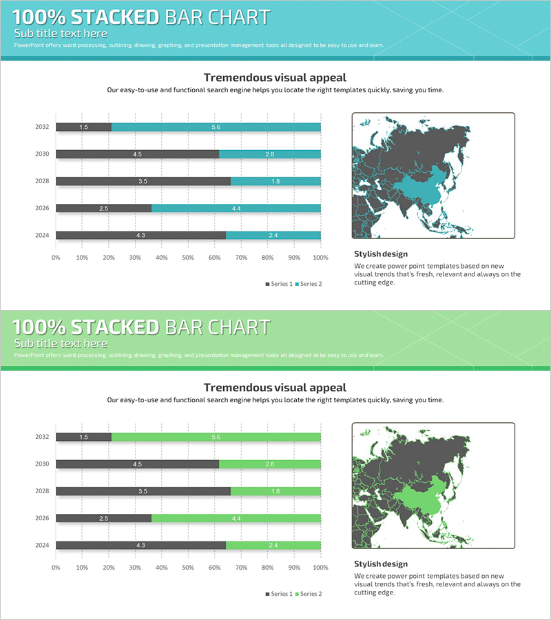 타겟 시장 분석 막대그래프 – 시장 전략의 시각화