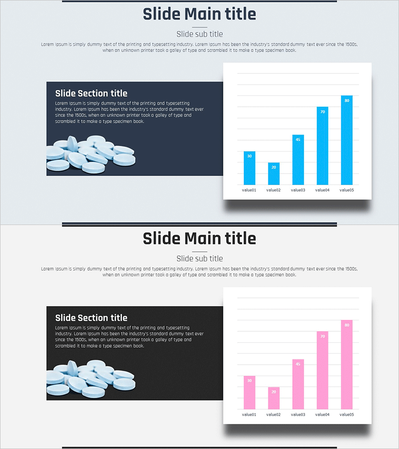 알약 성분 분석 막대 그래프 – 시장현황을 시각화한 슬라이드