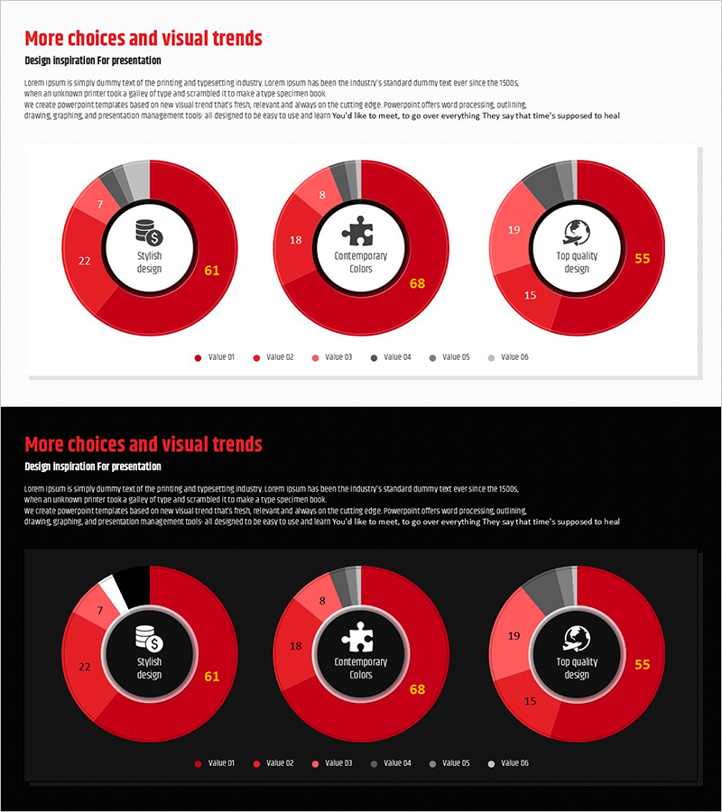붉은색 시장 점유율 슬라이드 – 경쟁력을 나타내는 도넛형 디자인