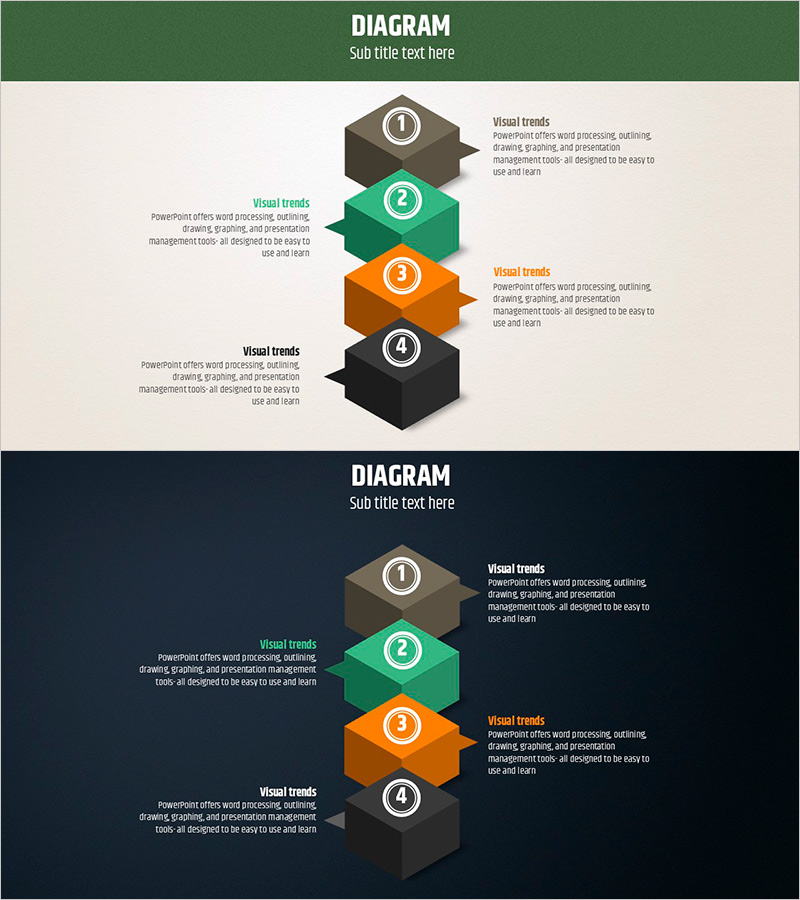 입체 상자 다이어그램 – 사업 추진 전략의 시각화