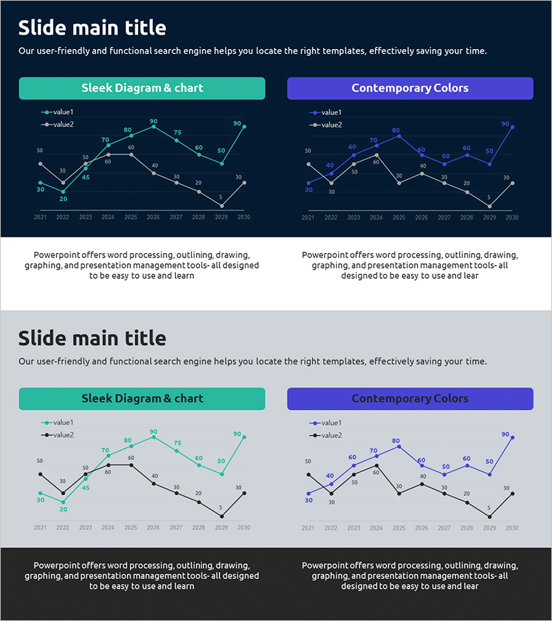 시장 확보를 위한 경쟁사 분석 그래프