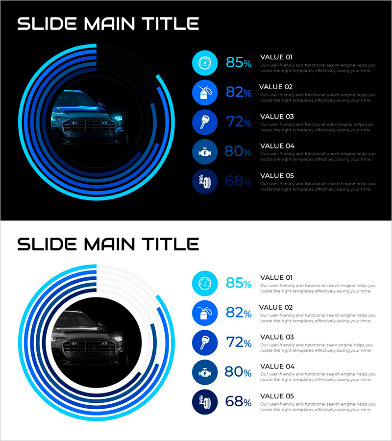 SUV 퍼센티지 도넛 그래프 – 시장 현황 분석