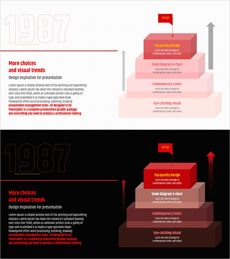 입체 피라미드 박스를 활용한 목표 설정 프레젠테이션