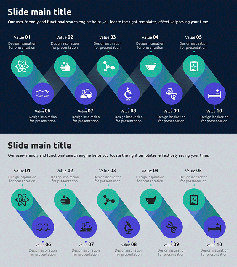 메디컬 주요 특성 다이어그램 – 제품 소개의 혁신
