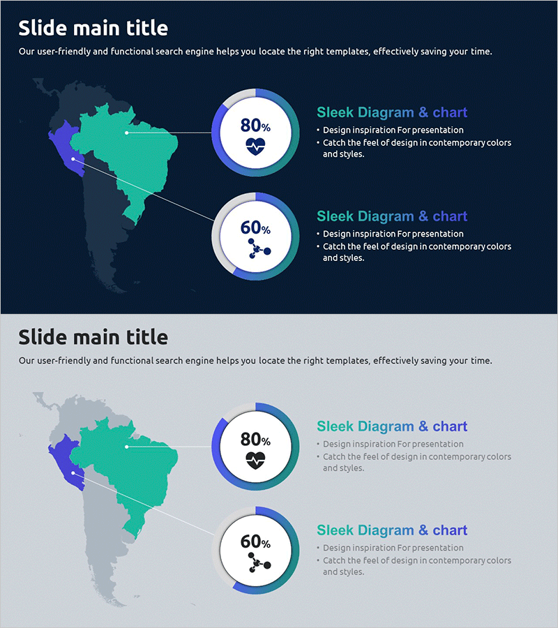남아메리카 목표 지역 달성률 – 시장 및 전략 분석