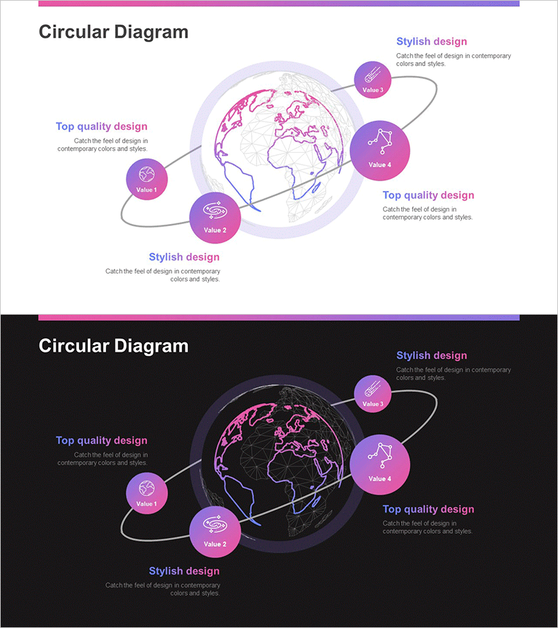 행성 그래픽 다이어그램 – 시각화된 사업 영역