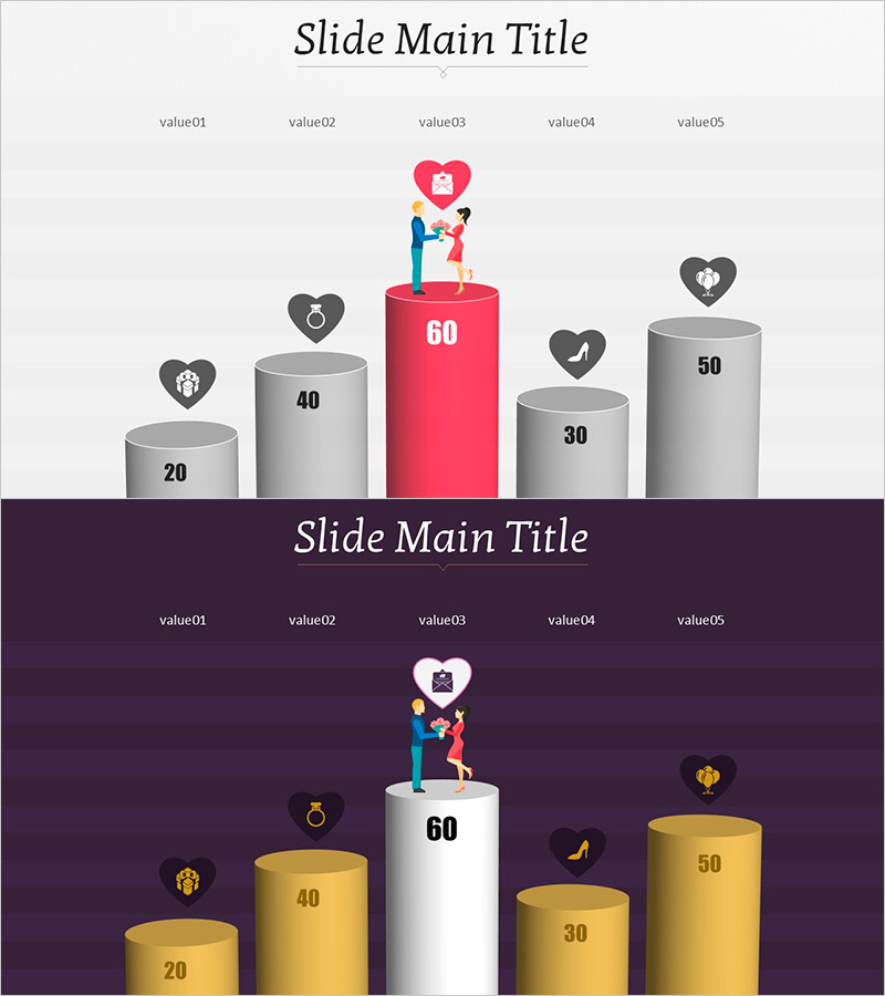 결혼에서 중요한 요소를 조사한 3D 세로막대 그래프 슬라이드