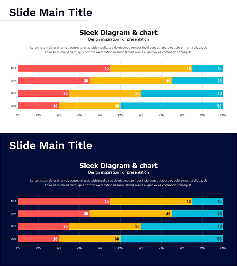 삼색 기본 세분화 막대 그래프 – 시장 동향 표현