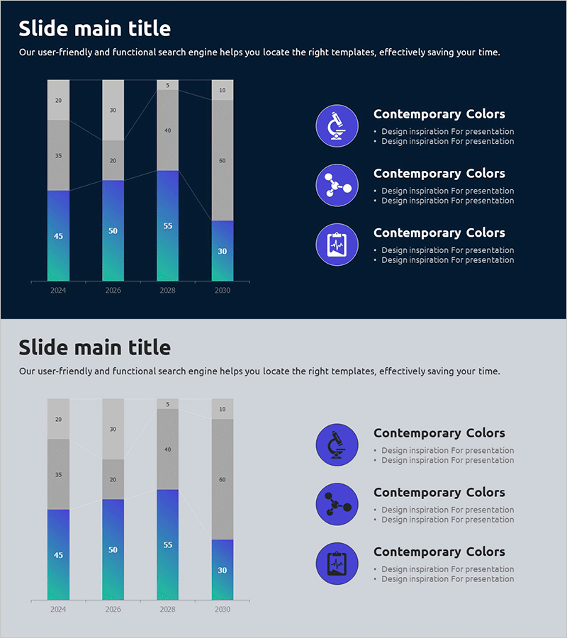연도별 건강검진 데이터 분석 – 시장 및 마케팅 전략