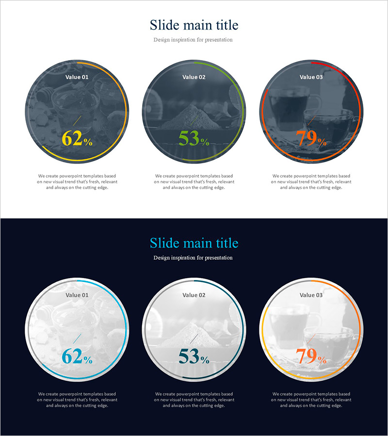 차 종류별 시장 매출 시각화 – 주요 성과 강조