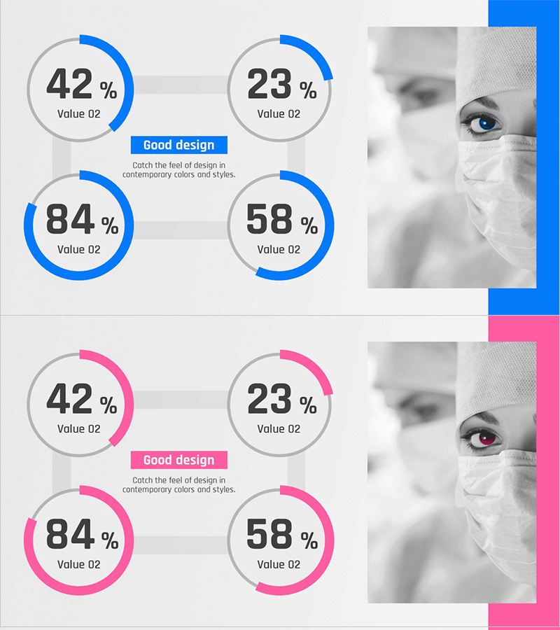 주제별 연구 개발 현황 – 혁신과 신뢰