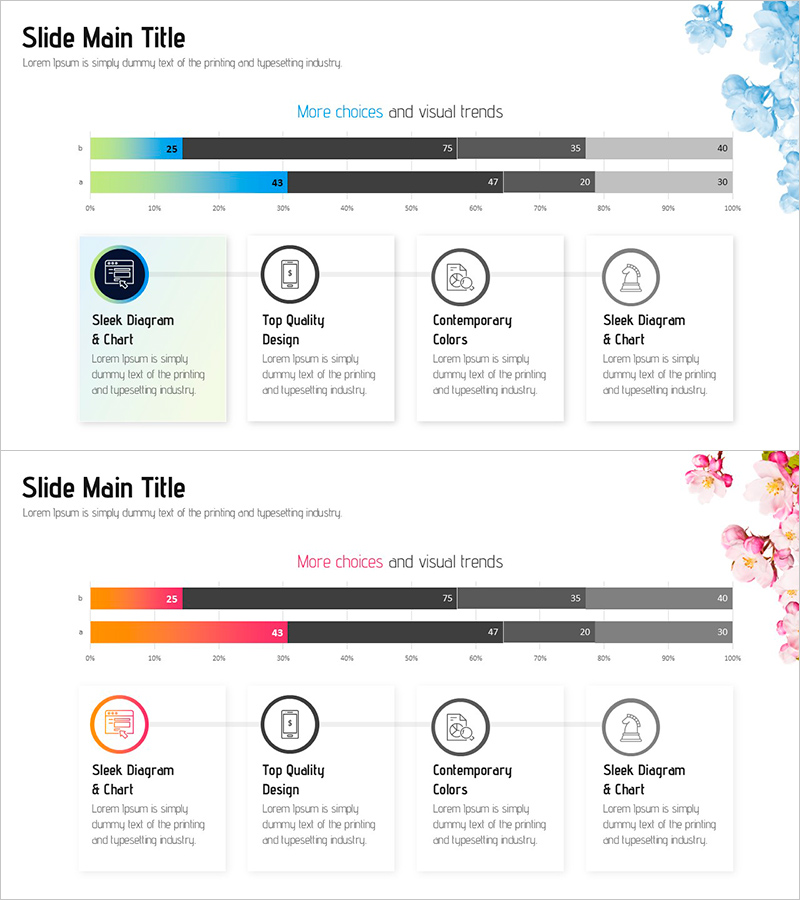 체계적인 데이터 전략 다이어그램 및 가로막대 그래프