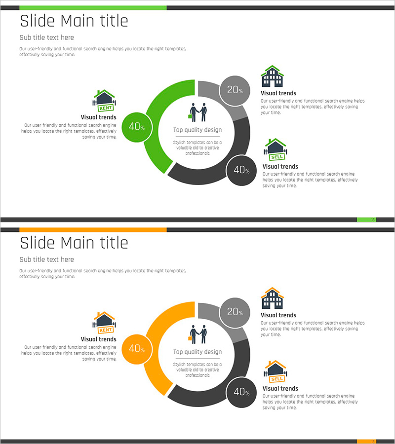 부동산 마케팅 도넛 차트 – 시장 점유율 분석