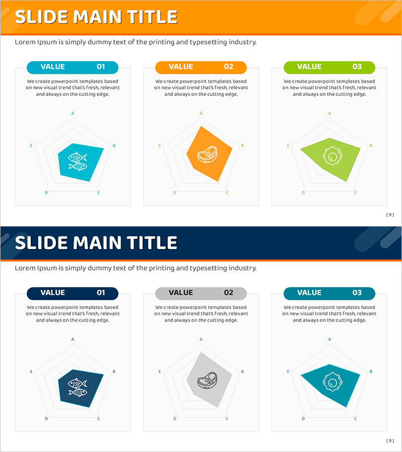 식재료 특성 레이더 차트 – 특징과 장점