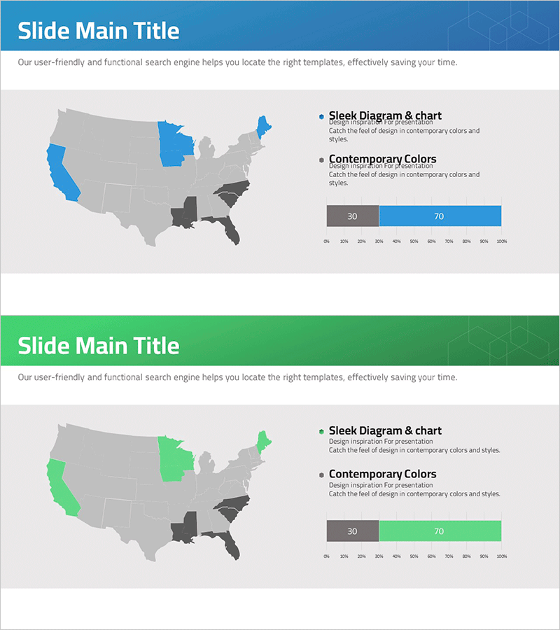미국 목표시장 분석 그래프 – 시장 세분화 이해