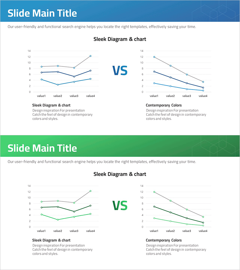 비교 분석 꺾은선 그래프 – 시장 경쟁 관점 감정