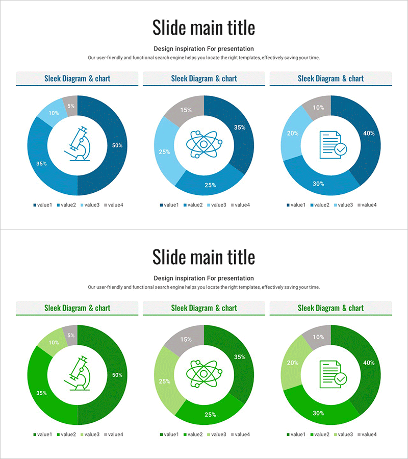 백신 연구현황 그래프 – 시장 및 경쟁사 분석
