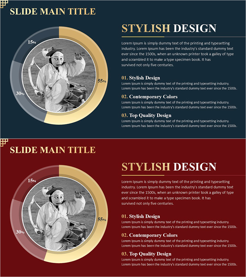 한국 문화 인식 도넛차트 – 시장 점유율 분석