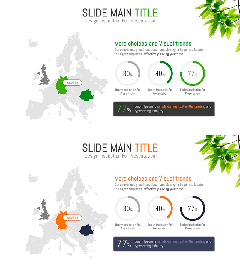 지역별 선호도 도넛차트 – 시장 점유율 분석