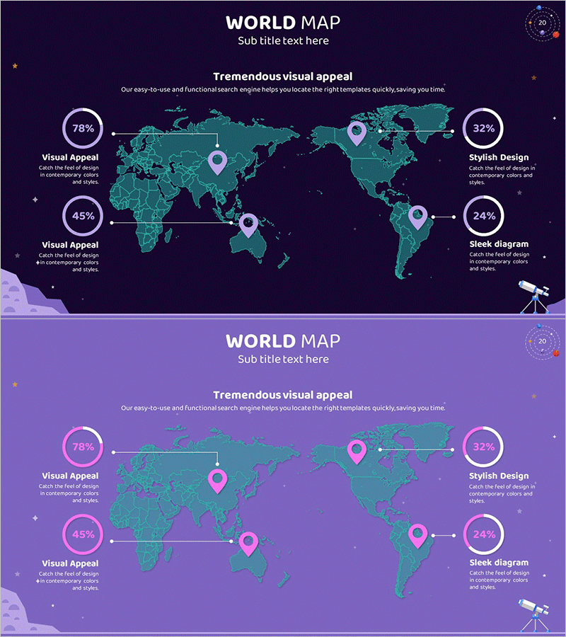 국가별 우주산업 진행도를 시각화한 도넛형 슬라이드