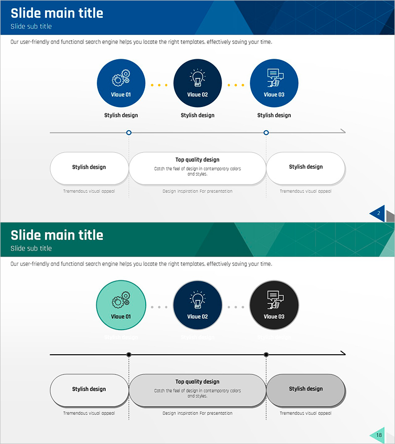 설비와 마케팅 관리 흐름 체계
