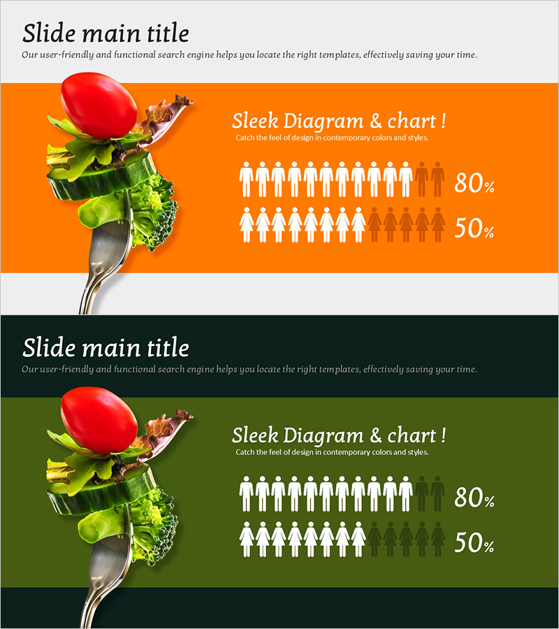 성과를 시각화한 남여 채소 섭취량 조사 슬라이드