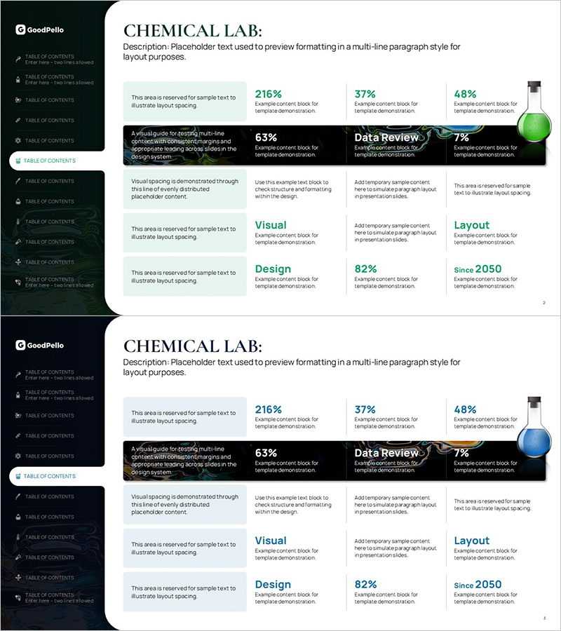 화학 실험실 PPT 템플릿 – 연구와 탐구의 여정