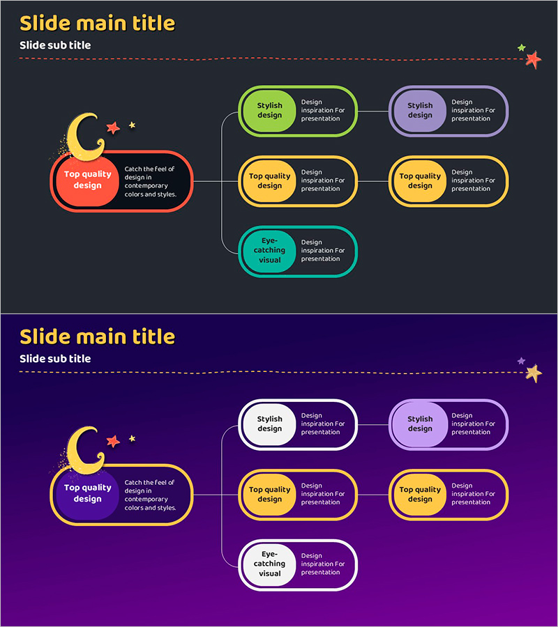 꿈 템플릿 조직도 – 직관적이고 화려한 디자인