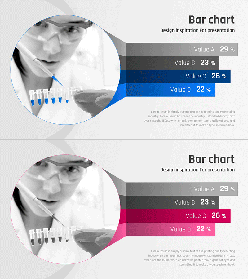 실험 결과 현황을 시각화한 바 차트 슬라이드