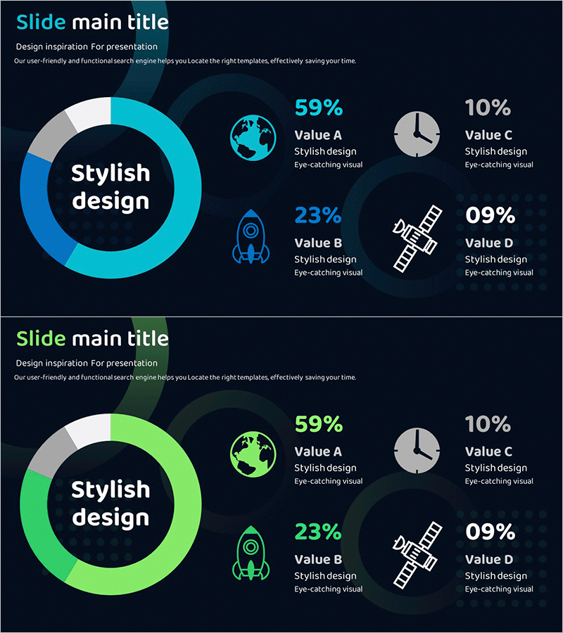항공우주산업 기술현황 그래프 – 시장 우세 데이터 분석