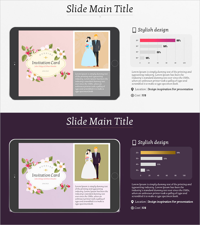 모바일 청첩장과 그래프 – 혁신적인 디자인을 통한 시장 분석